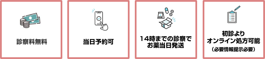 お薬　最短翌日にお届け